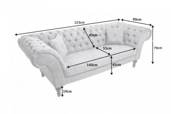 Sofa Paris II 230cm šedá Struktura materiálu